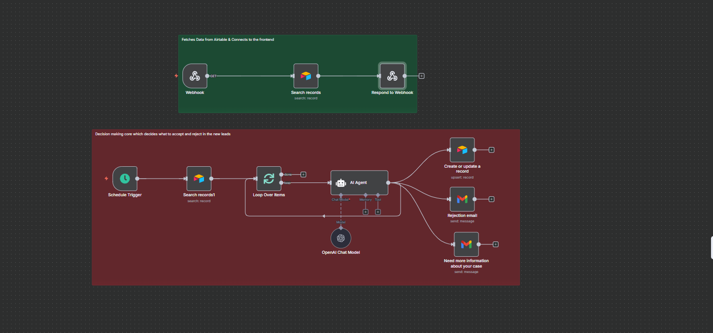 Law Firm AI Workflow